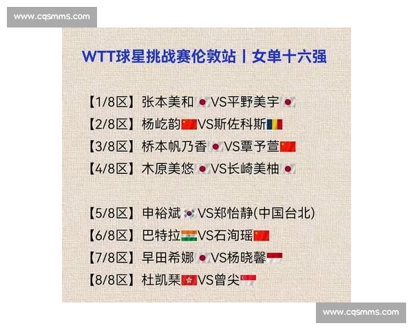 11-10 饮恨!覃予萱 0-3 桥本,国乒女单伦敦全军覆没 11-10 饮恨!覃予萱 0-3 桥本,国乒女单伦敦全军覆没